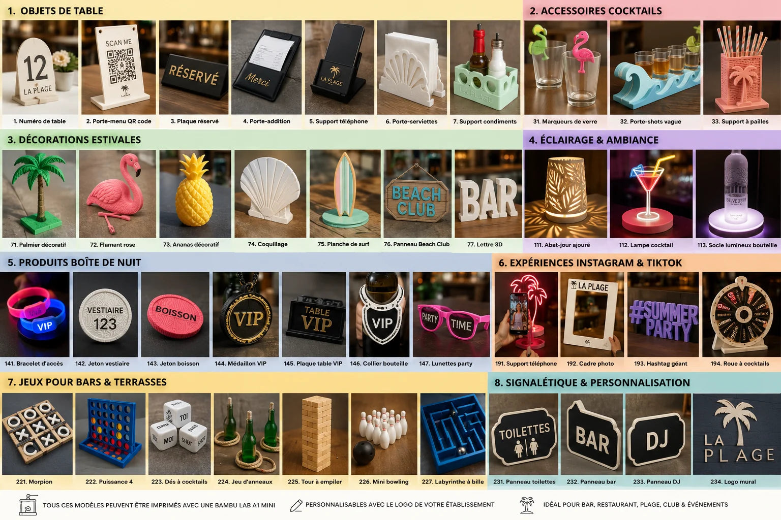 Catalogue d’objets 3D personnalisables pour bars et événements