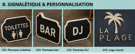 Signalétique